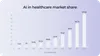 AI market value forecast