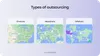 fleet management app development