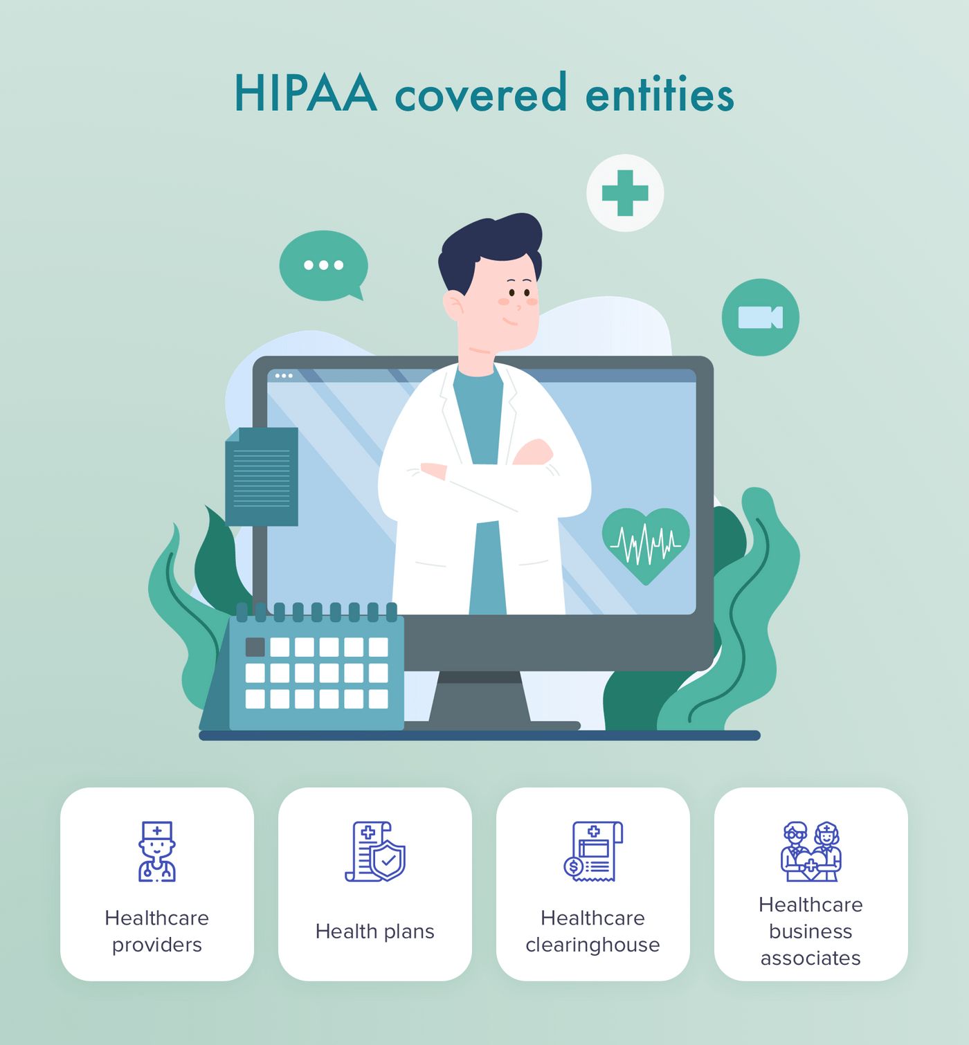 HIPAA regulations during telemedicine app development