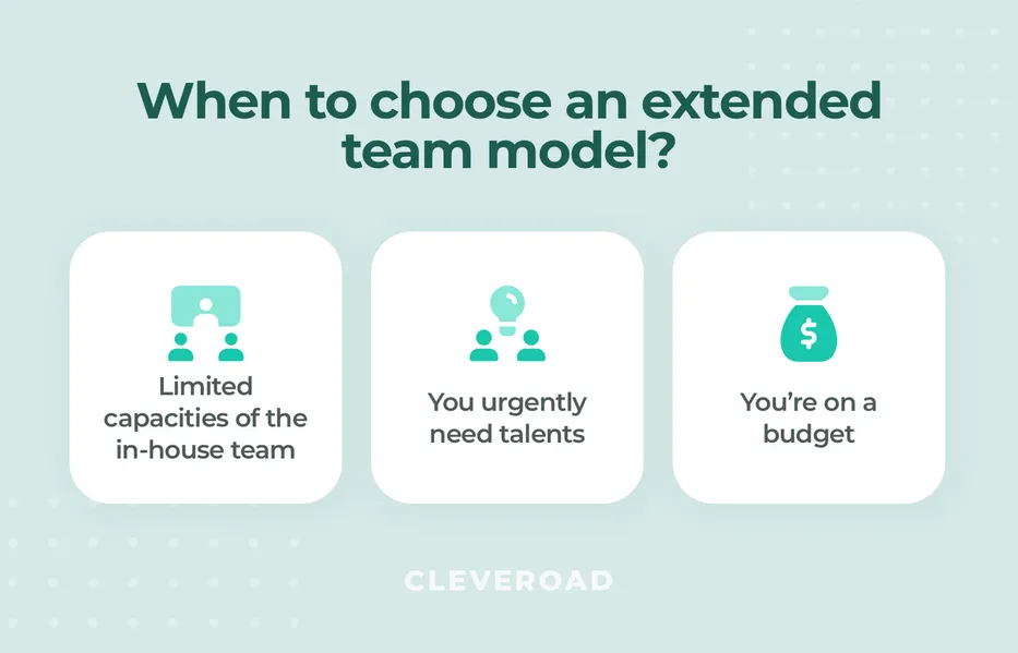 When to choose an extended team?