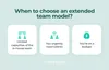 When to choose an extended team?