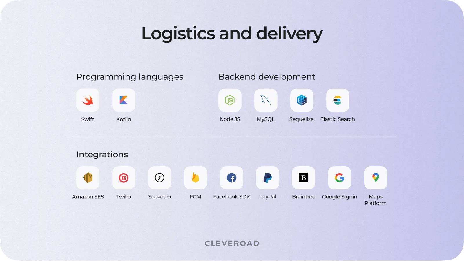 Common technologies used to develop a food delivery app