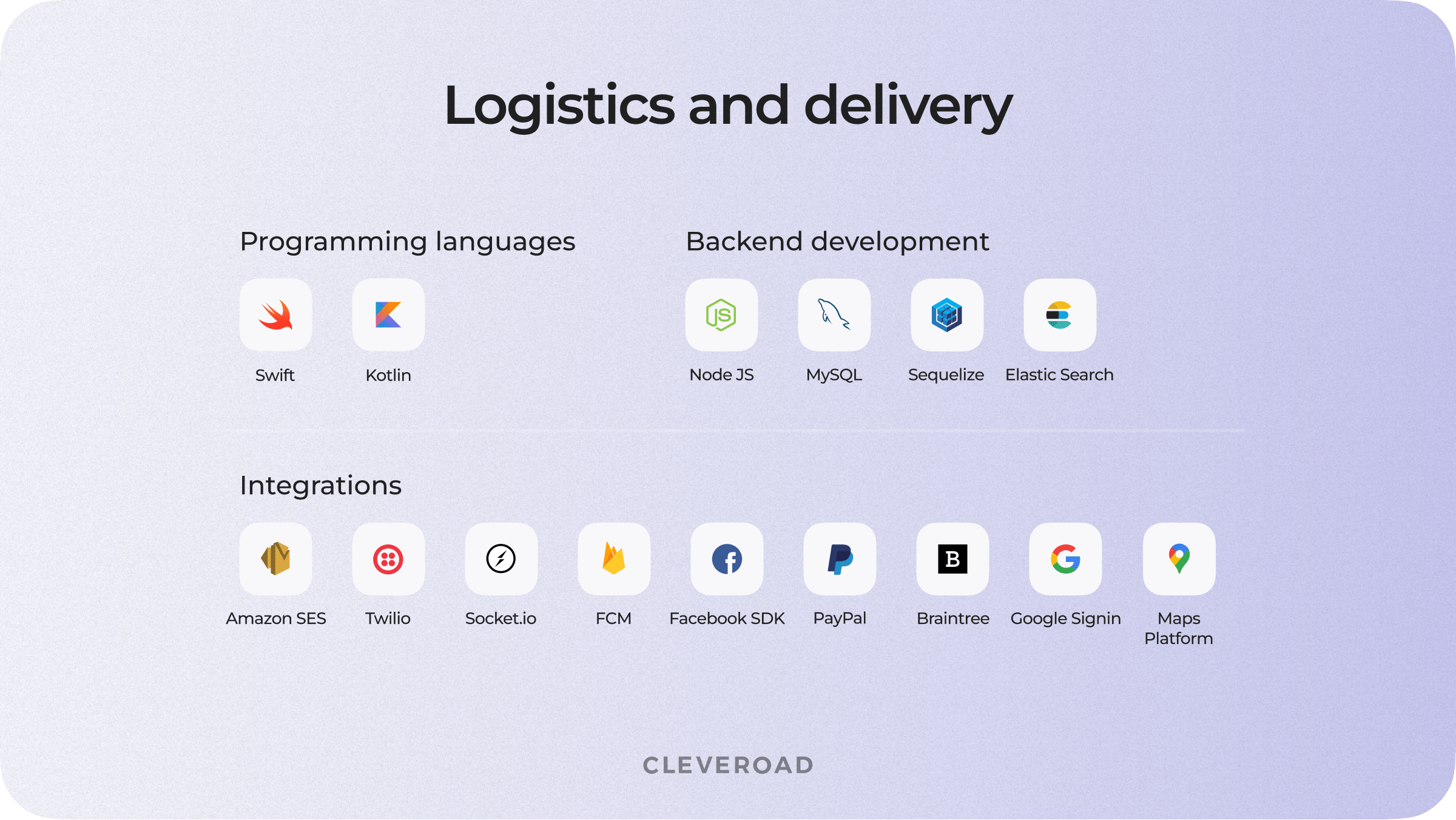 Common technologies used to develop a food delivery app