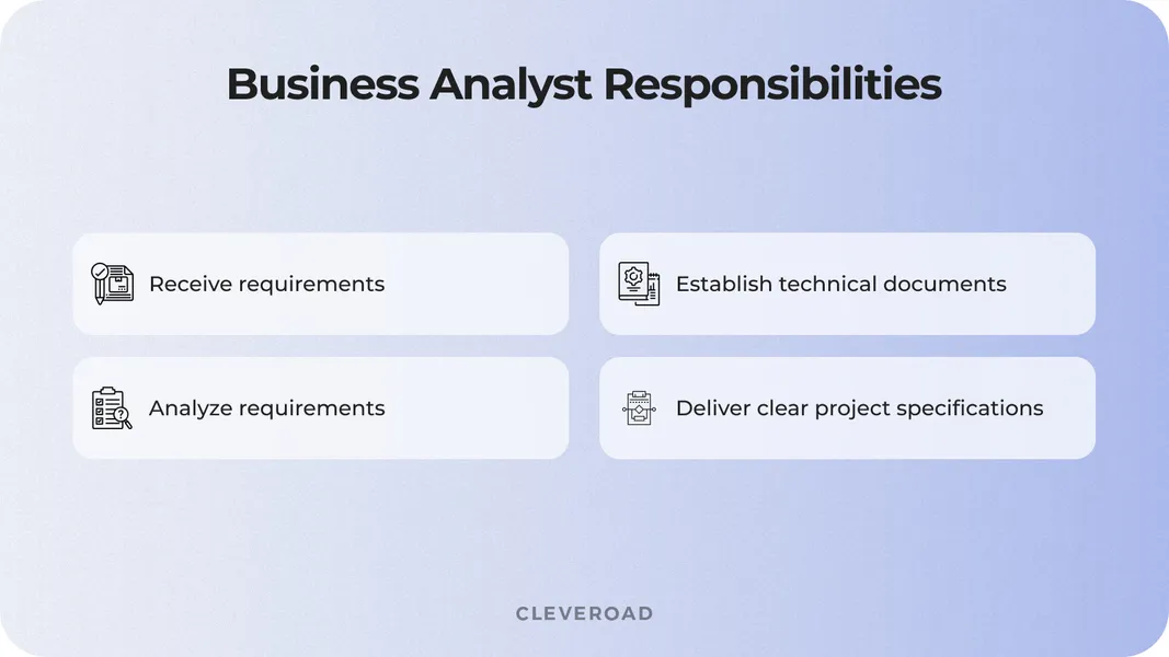 Web development teams: Business analyst