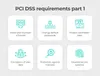 PCI DSS requirements