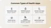 The common types of healthcare software