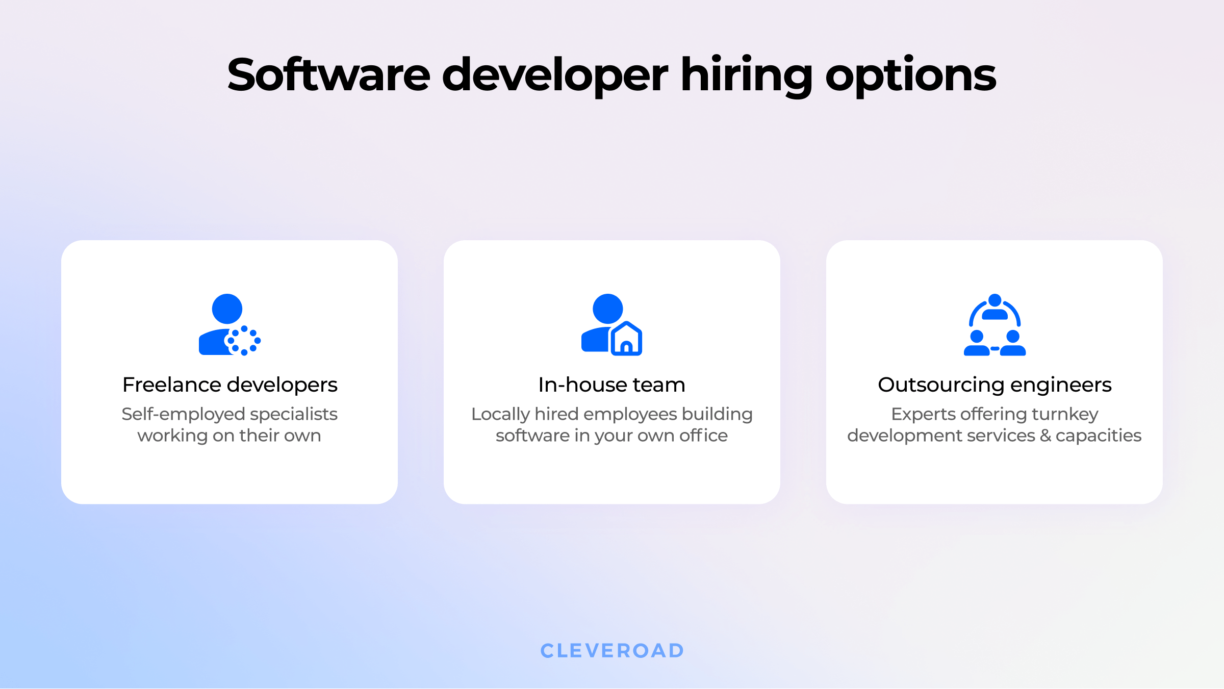 Where to hire software developers?