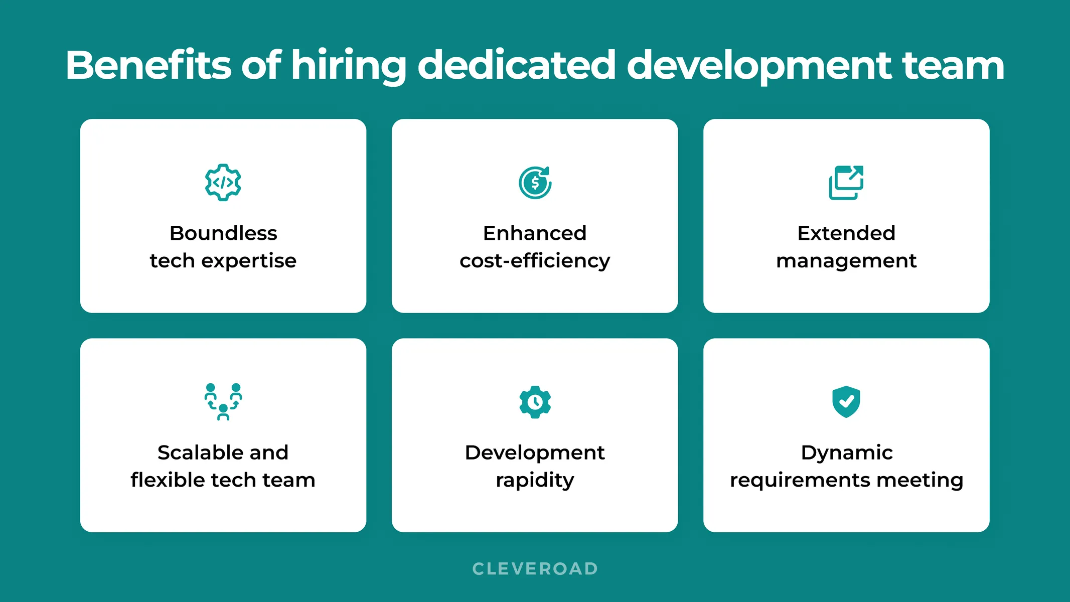 Why hire dedicated development team