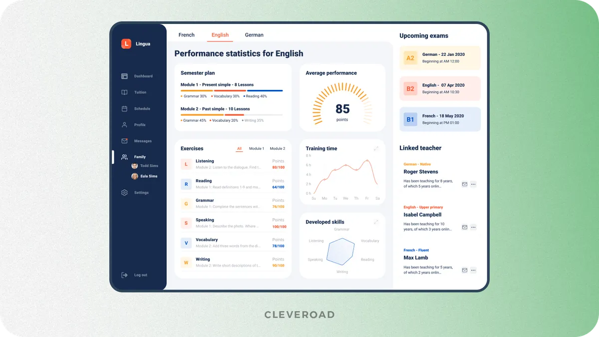 Progress dashboard for students learning languages online