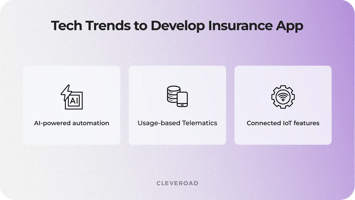 Car insurance app dev trends