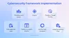 How to implement cybersecurity frameworks