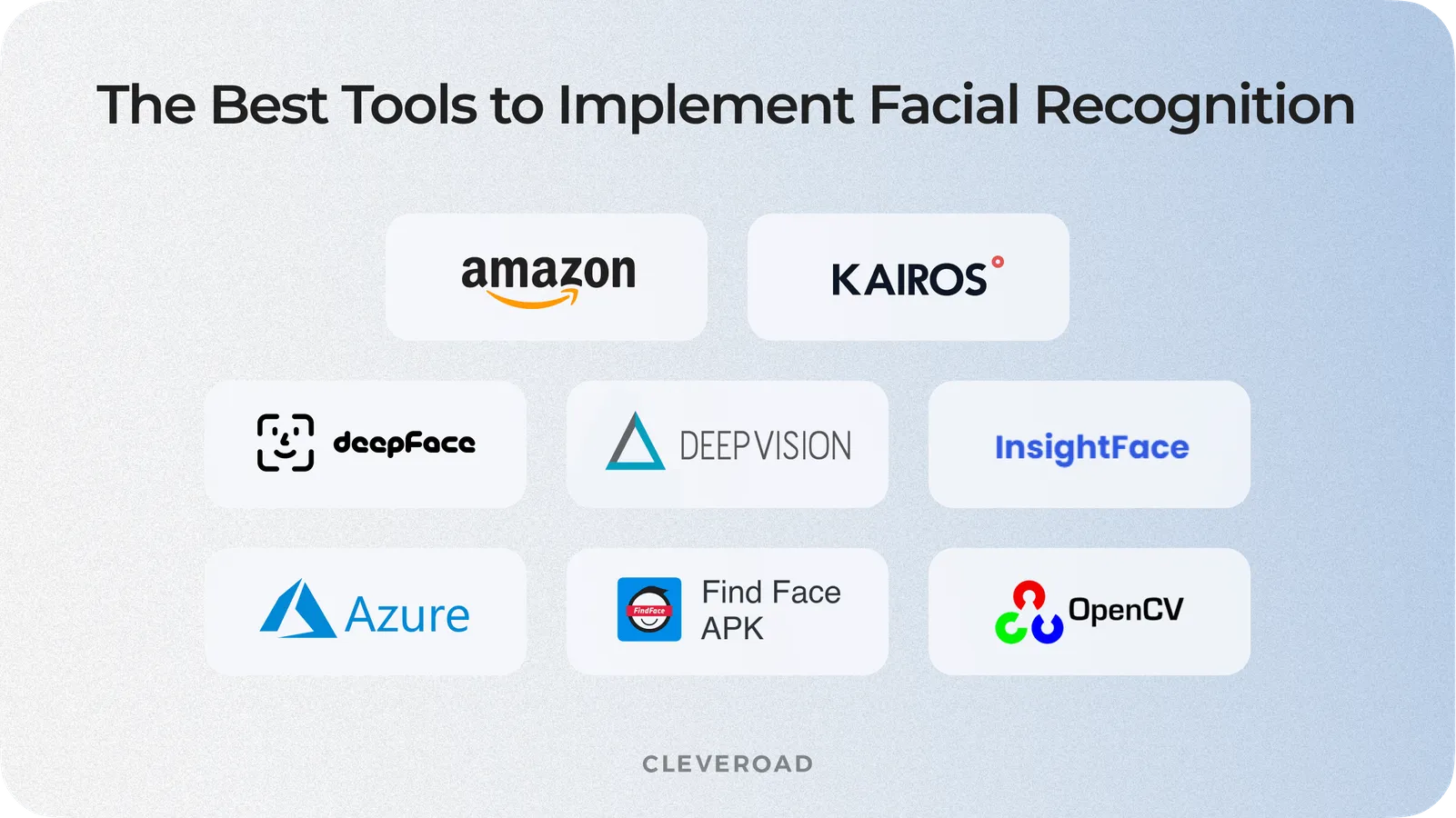 tools to implement facial recognition technology