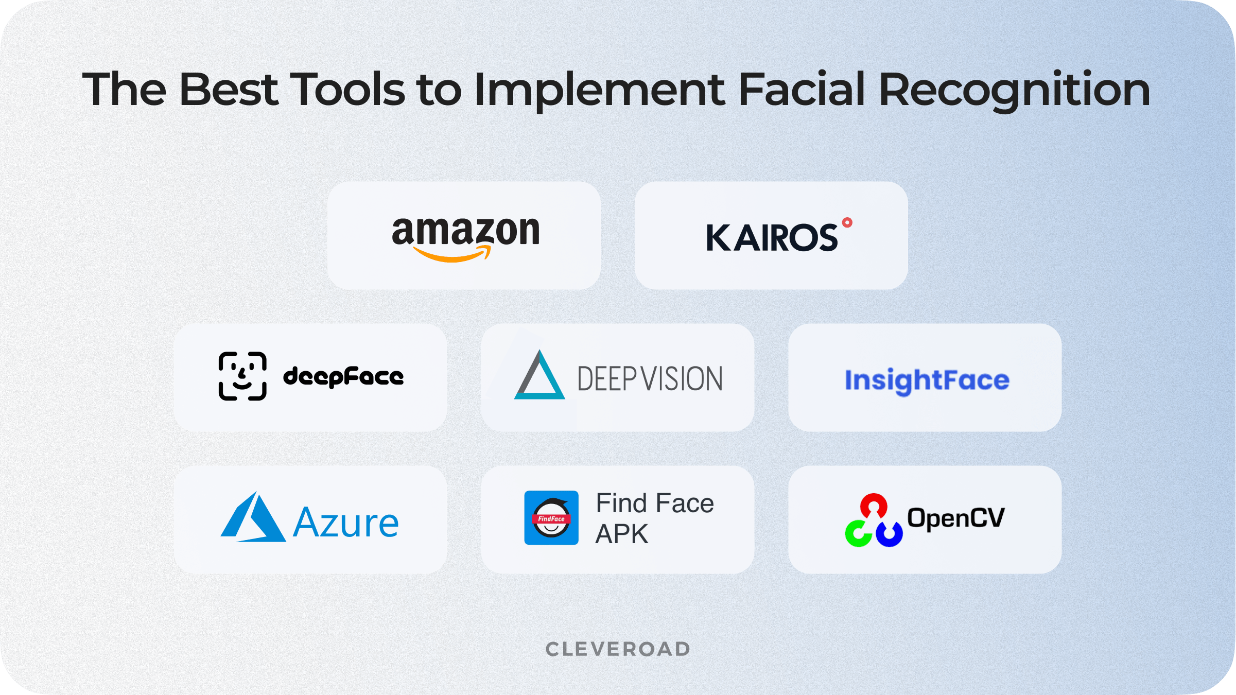 tools to implement facial recognition technology