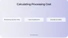 Processing Cost per Order