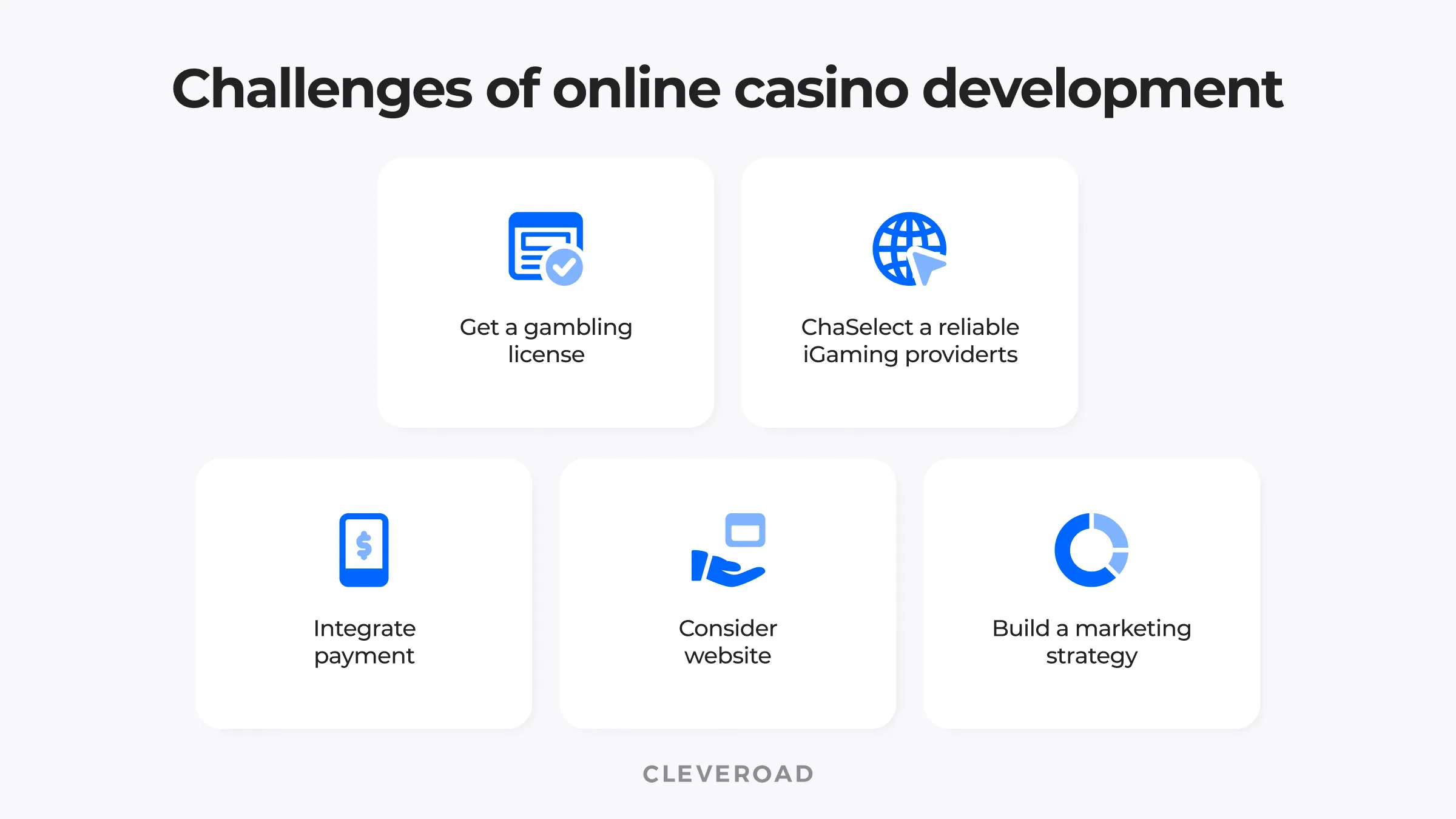 Challenges of casino website development