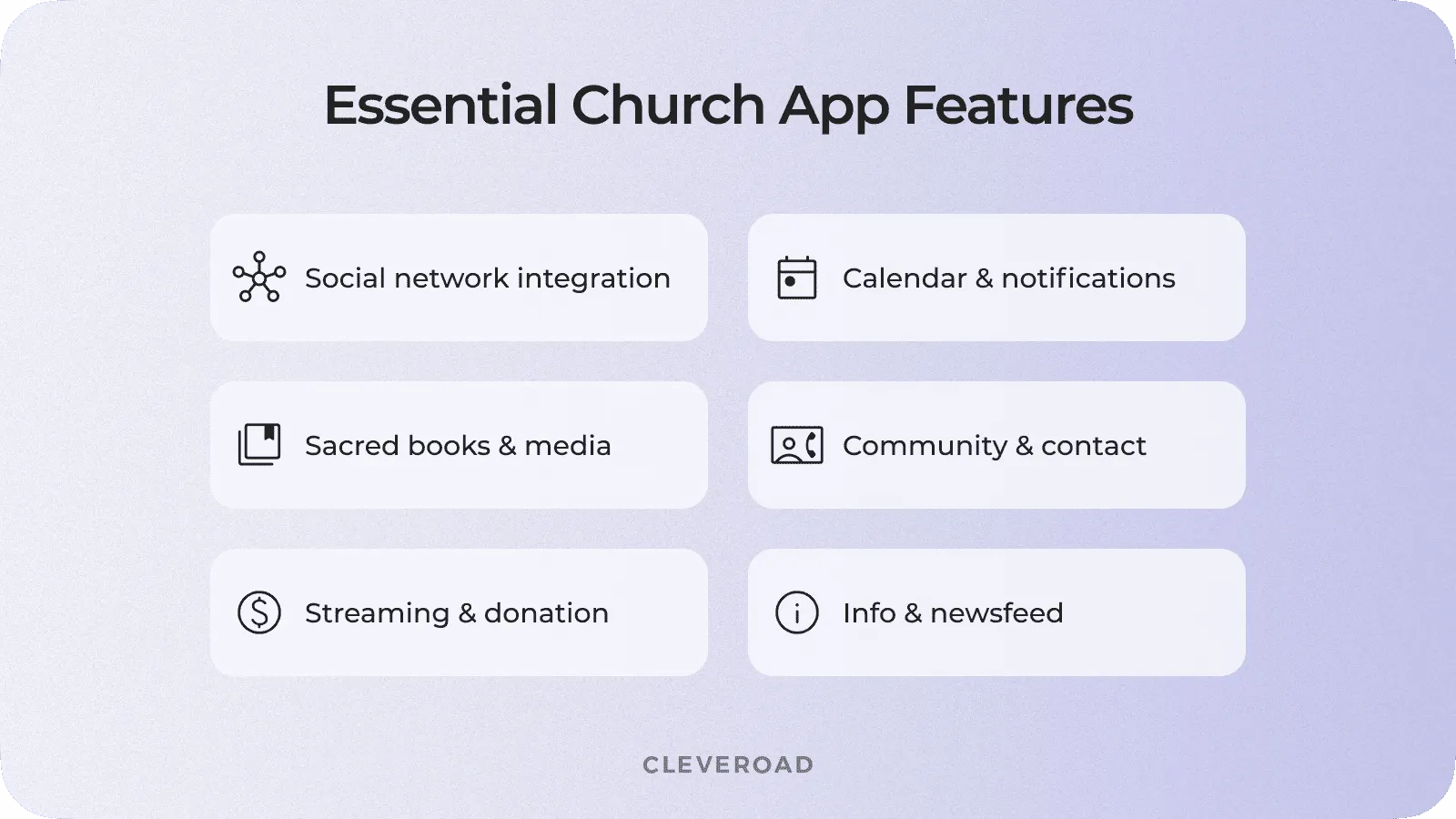 Church app features