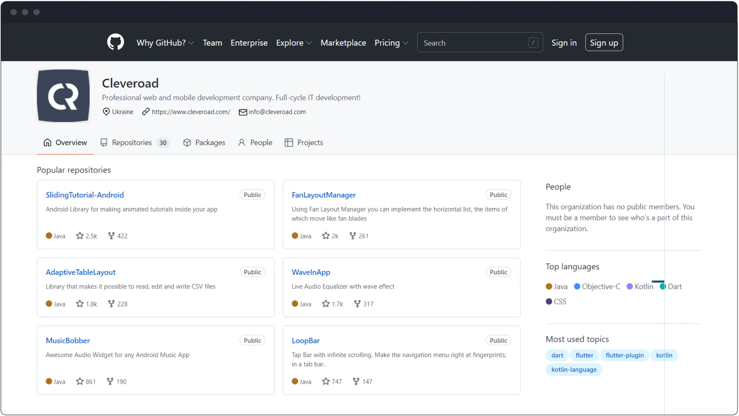 How to Find a Programmer to Create Software for Business?