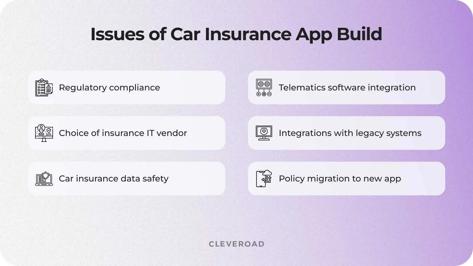 Common challenges of car insurance app development