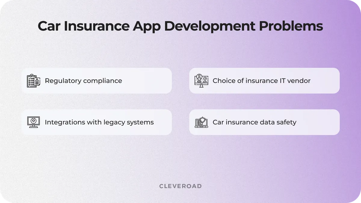 Common issues of car insurance app development
