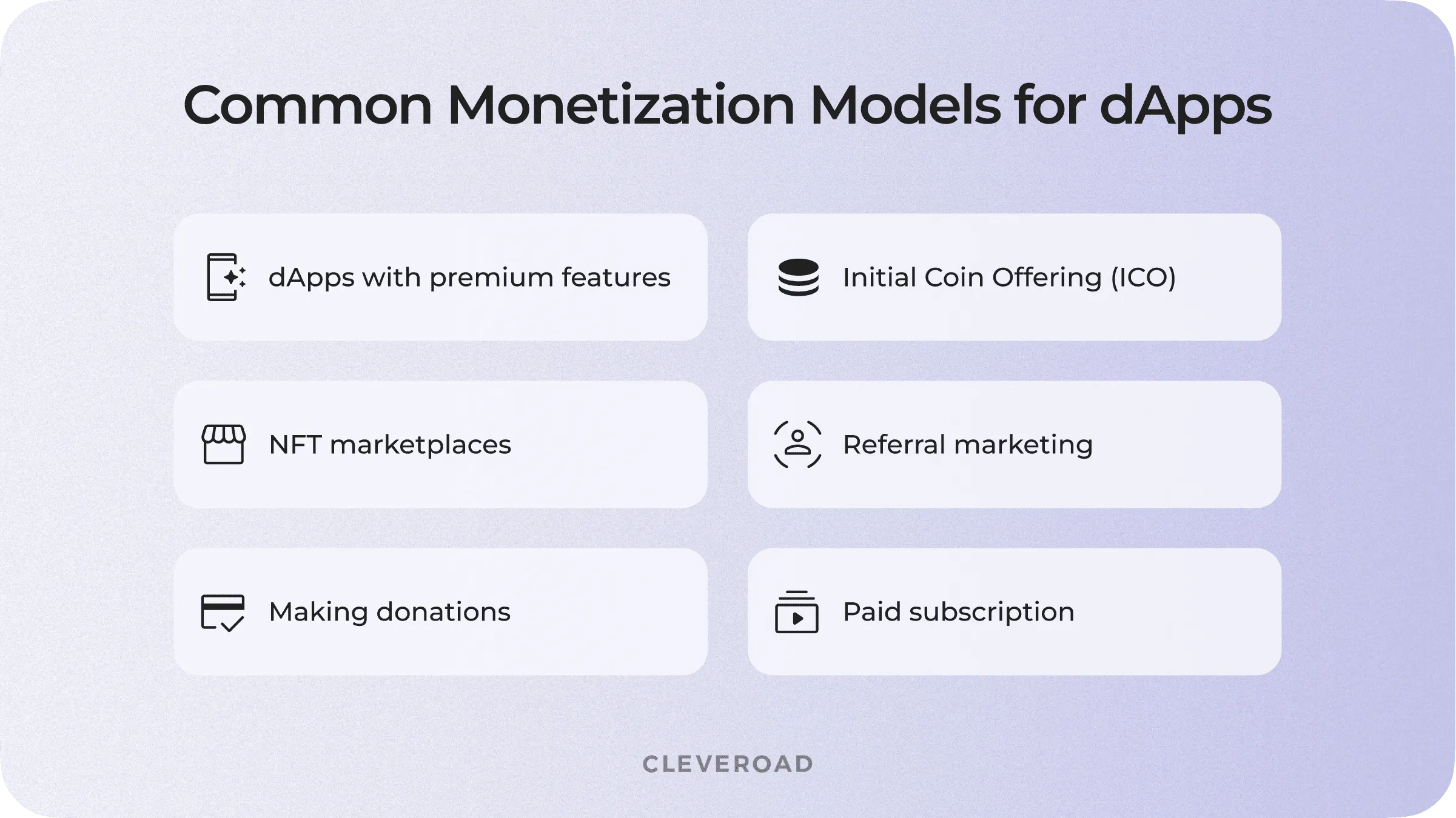 Common monetization models for dApps