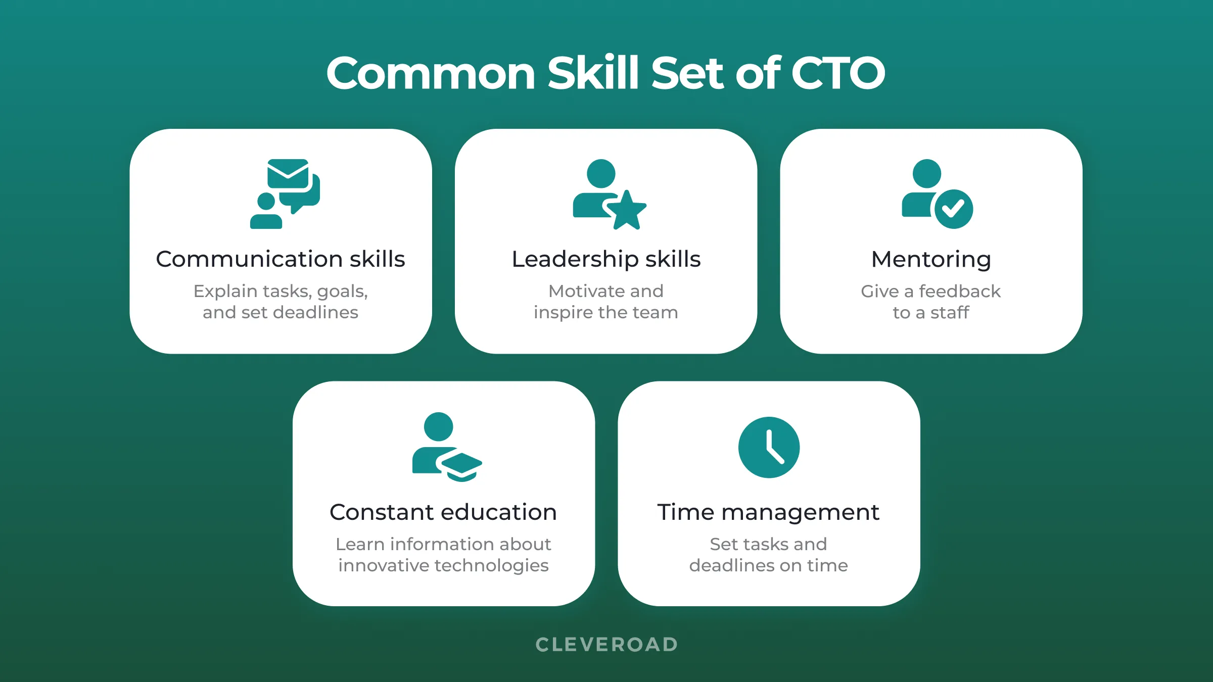common skillset of CTO