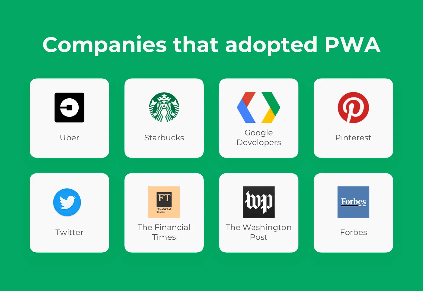 Companies that adopted PWA
