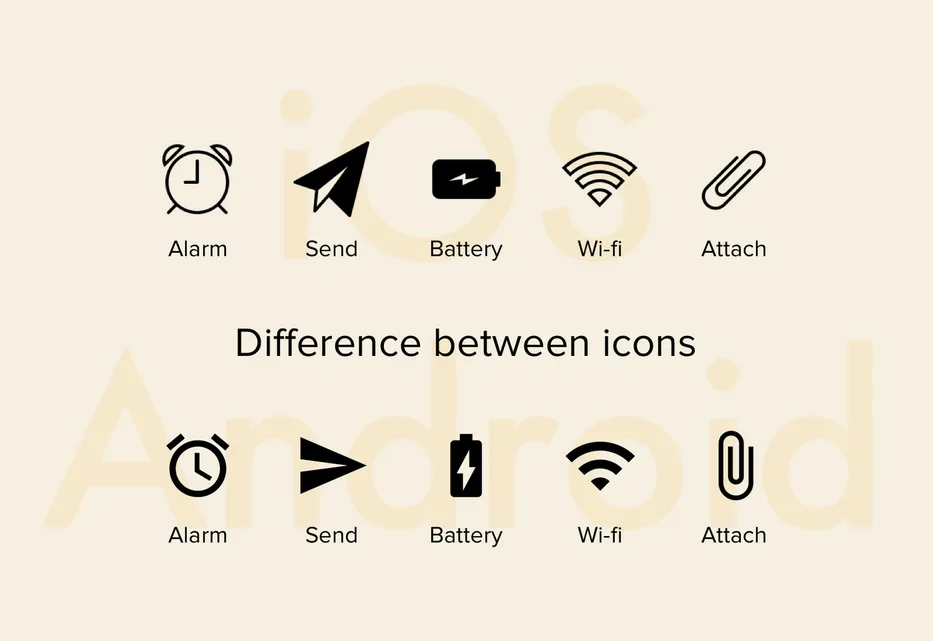 Comparison of icons on iOS and Android