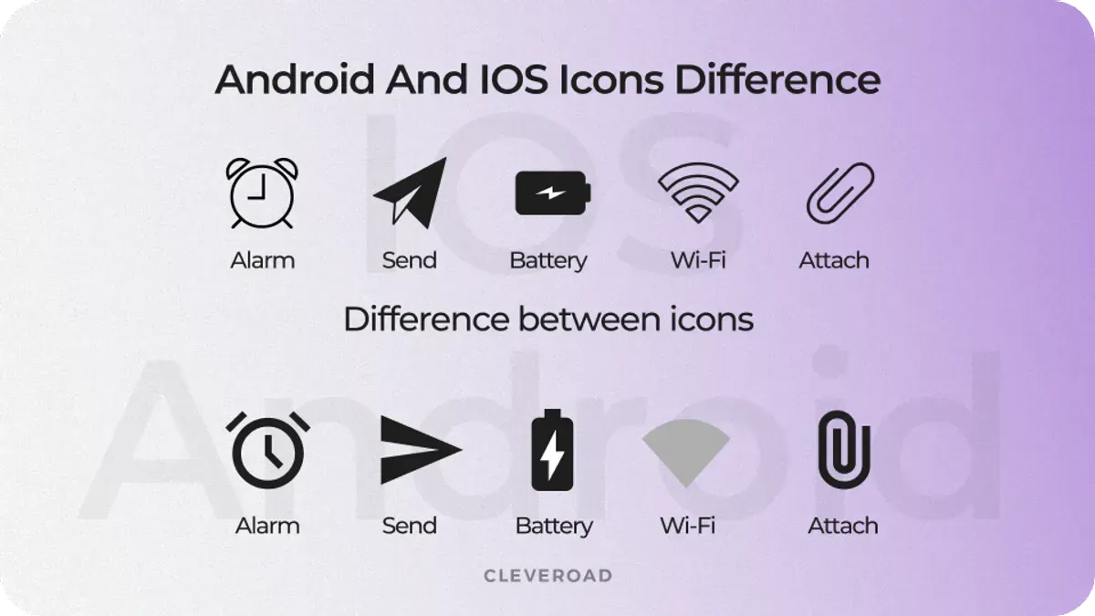 Comparison of icons on iOS and Android