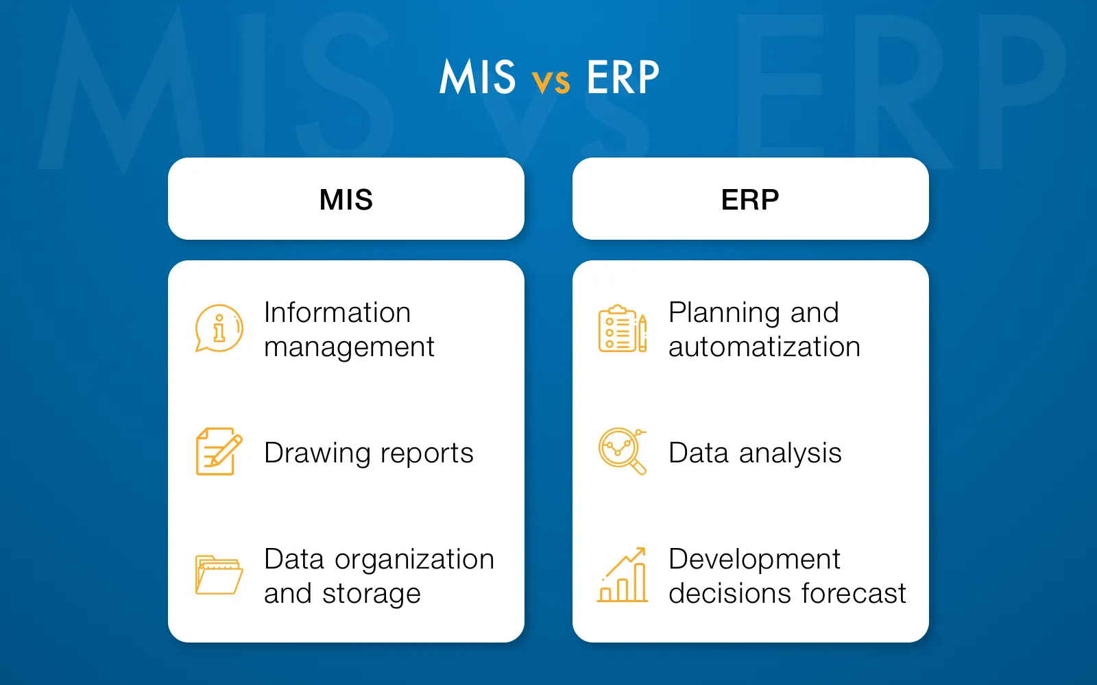 Comparison of MIS vs ERP systems