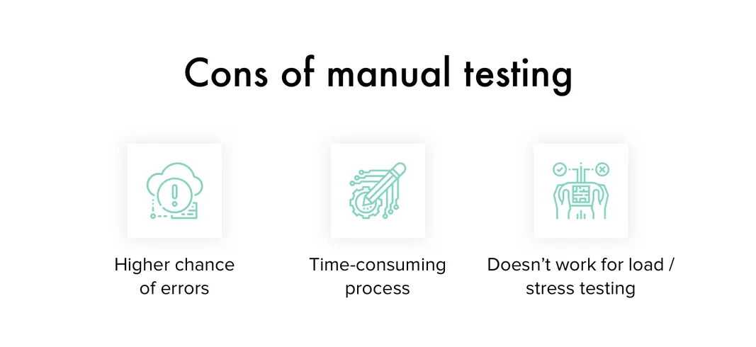 Cons of manual testing