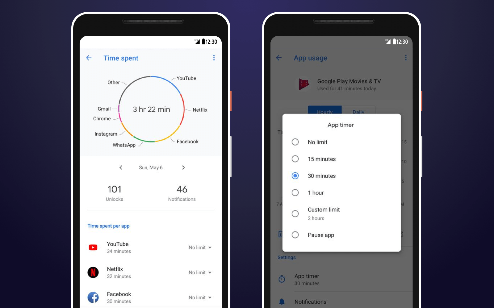 Android P dashboard