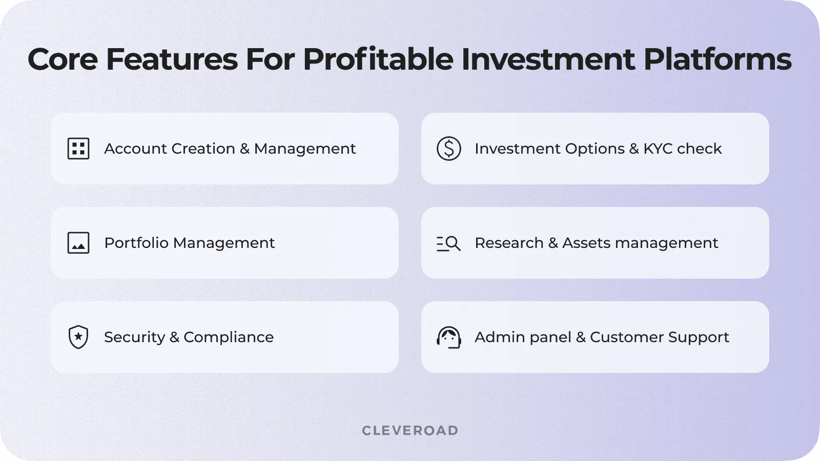 Core feature set for profitable investment software