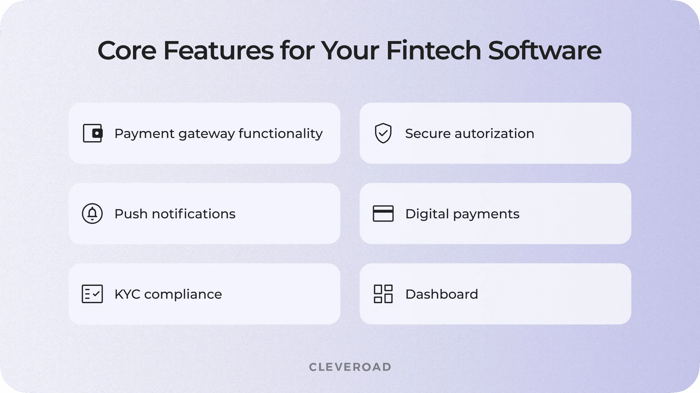 Core feature set you should include into your fintech app