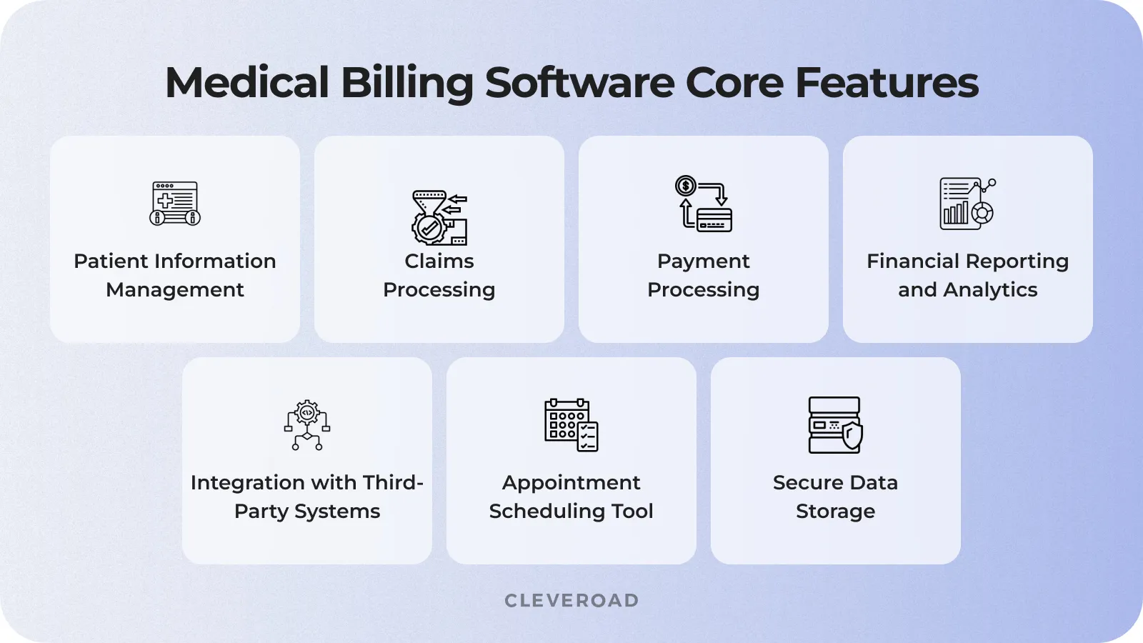 Core features of medical billing software