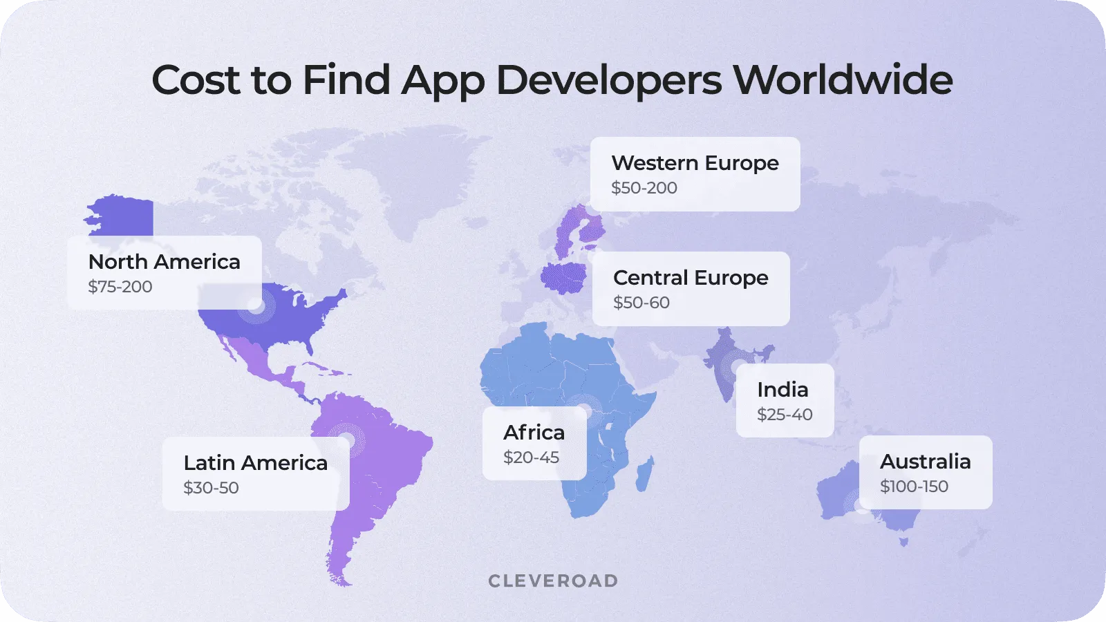 Cost to find app developers worldwide