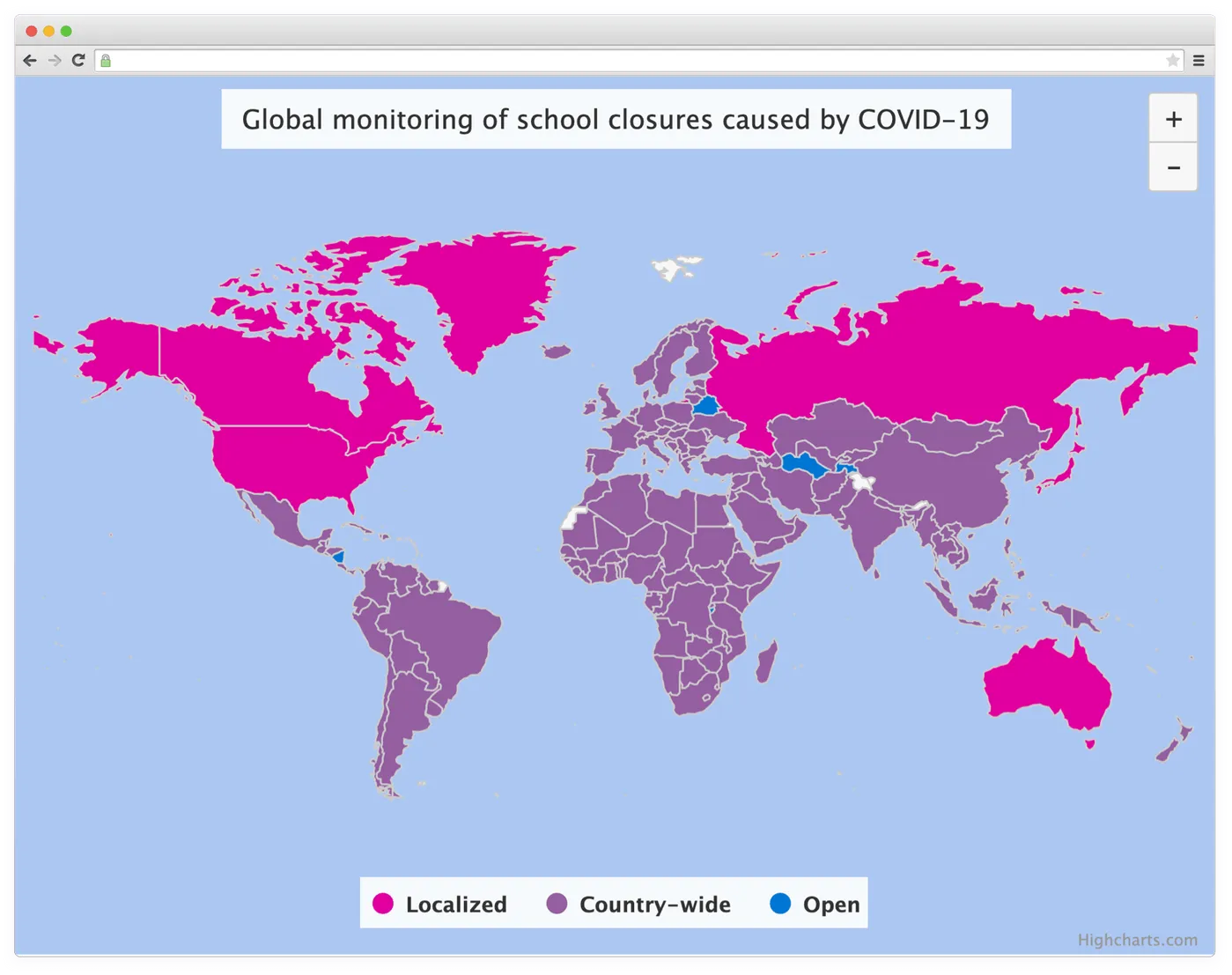 COVID-19: schools closed