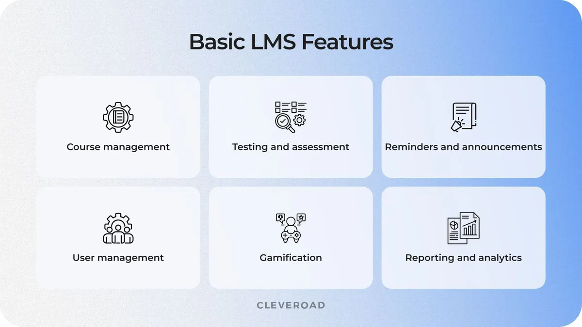 Creating an LMS: features to implement