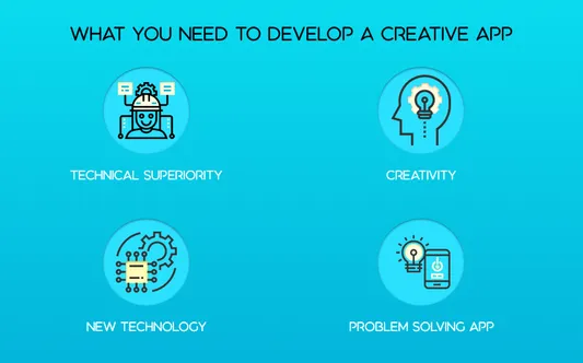 Innovative ideas in mobile applications