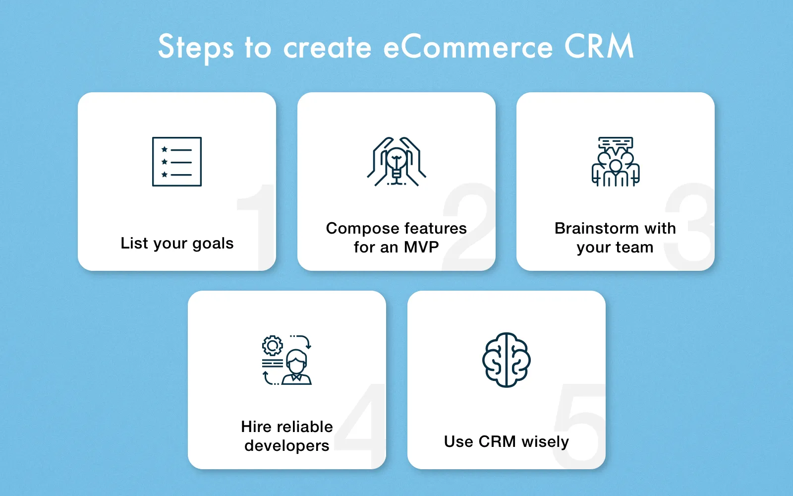 CRM development steps