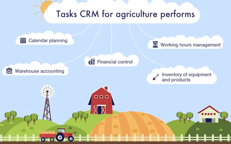 CRM for agriculture