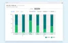 CRM software: Zoho