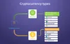ICO crypto types