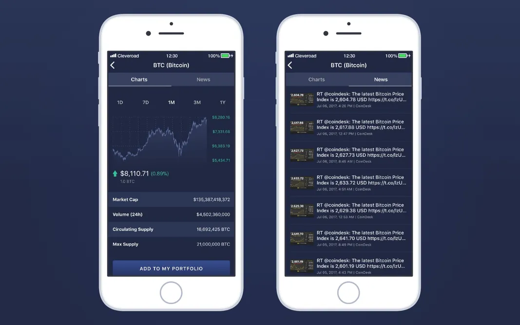 Cleveroad case study: criptoTickr charts and news