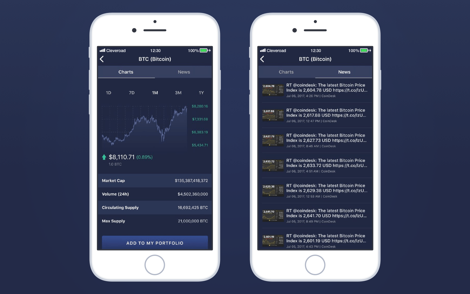 Cleveroad case study: criptoTickr charts and news