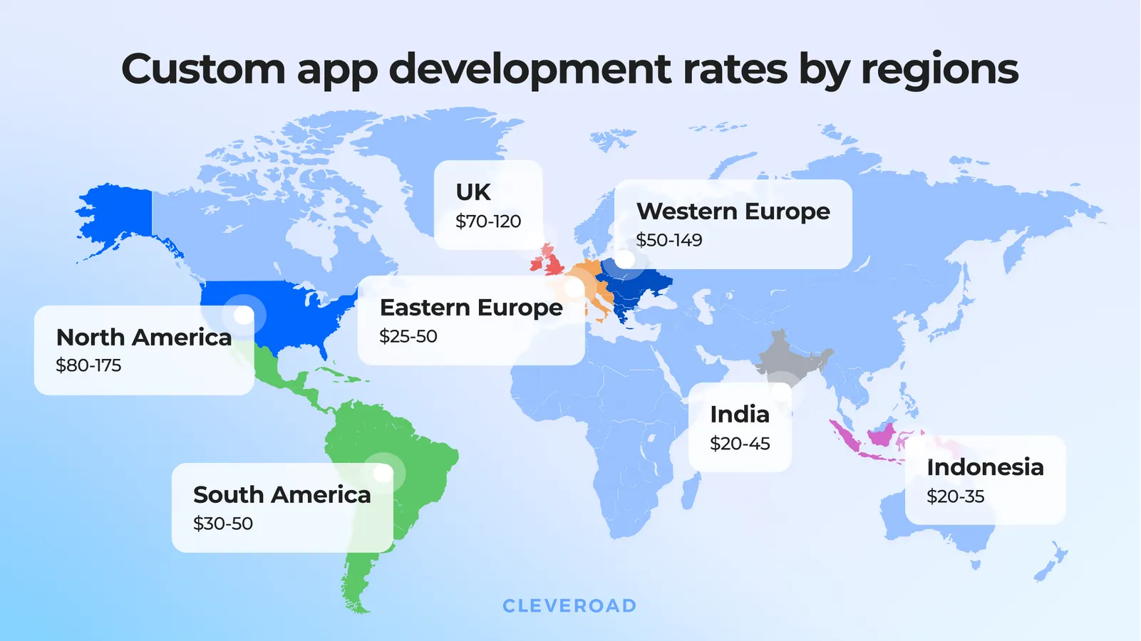 Custom app development rates