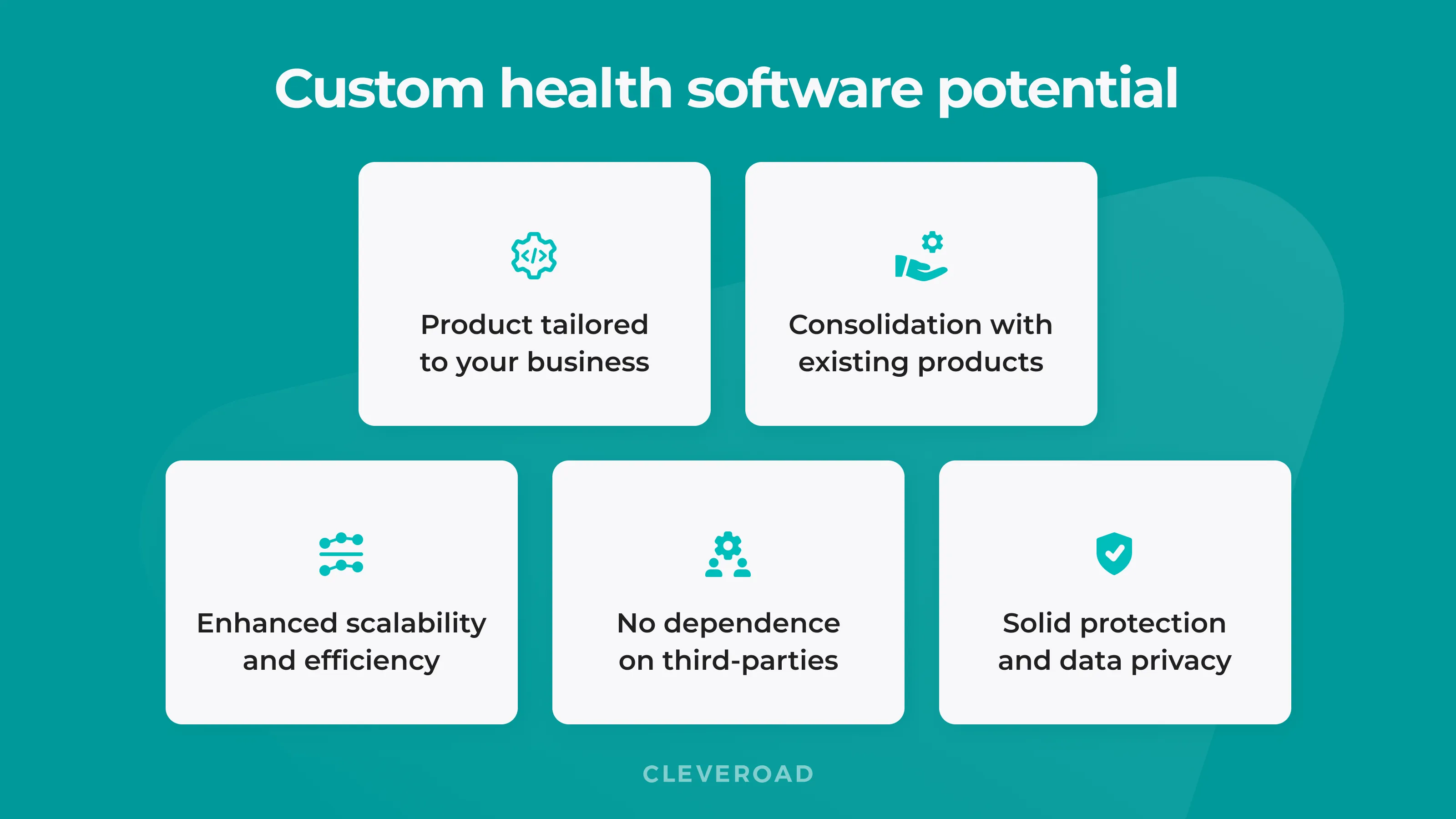 Custom health software potential
