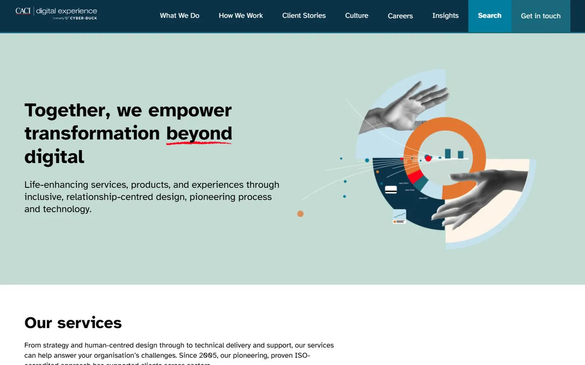 Cyber Duck UK education app development company