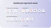 Common technologies for a healthcare app