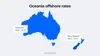 Offshore software development rates in Oceania