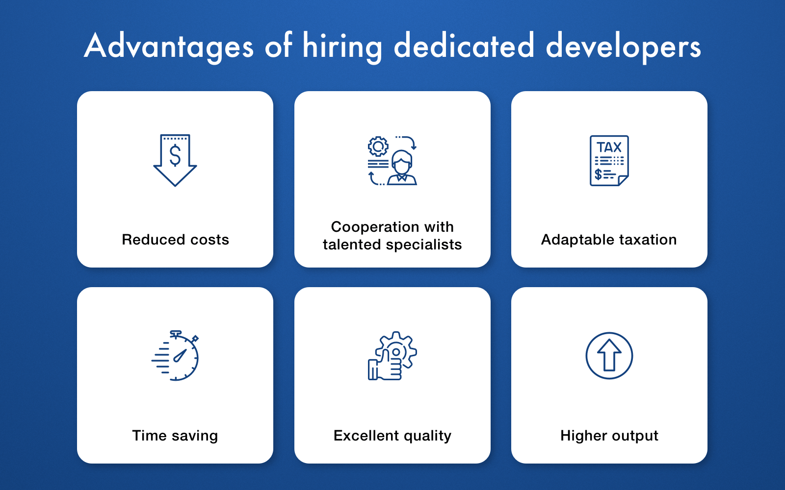 Hire dedicated developers